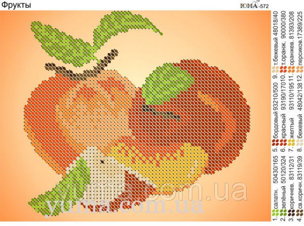 Схема для вишивки Фрукти Схема для вишивки Фрукти