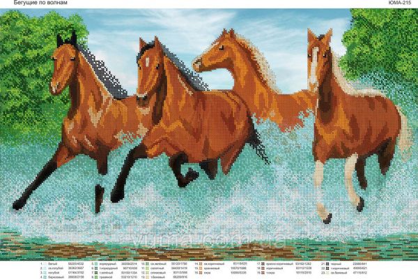 Схема для вишивки  часткова  Коні Схема для вишивки  часткова  Коні