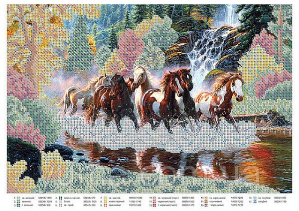 Схема для вишивки Коні Схема для вишивки Коні