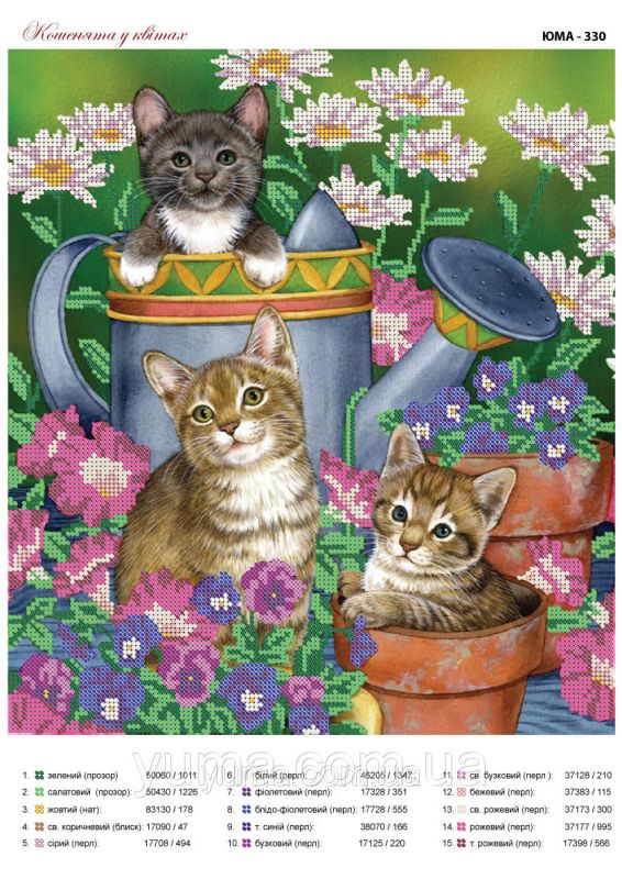 Схема для вишивки  часткова  Котики у квітах Схема для вишивки  часткова  Котики у квітах