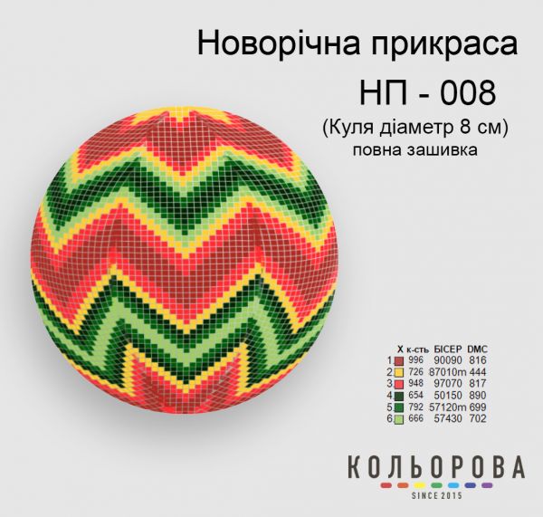 Новорічна прикраса для вишивки (заготовка не пошита) №8 Новорічна прикраса для вишивки (заготовка не пошита) №8