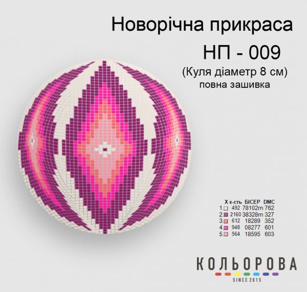 Новорічна прикраса для вишивки (заготовка не пошита) №9 Новорічна прикраса для вишивки (заготовка не пошита) №9