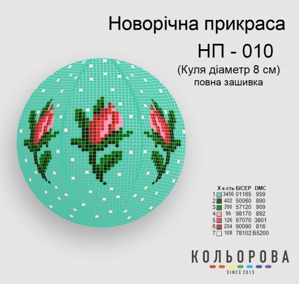 Новорічна прикраса для вишивки (заготовка не пошита) №10 Новорічна прикраса для вишивки (заготовка не пошита) №10