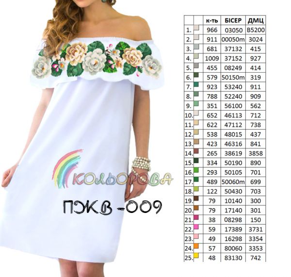 Жіноче плаття без рукавів з воланом №9 (заготовка не пошита)