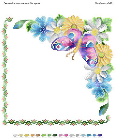 Серветка №3