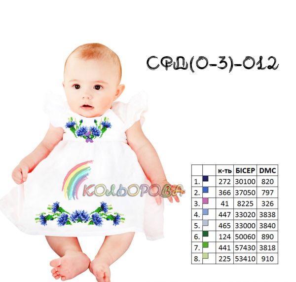 Сарафан дитячий №12 (заготовка не пошита)